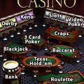 astraware-Casino-1